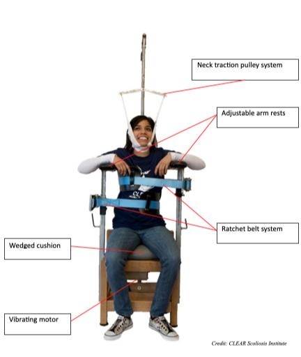 Scoliosis Traction Chair